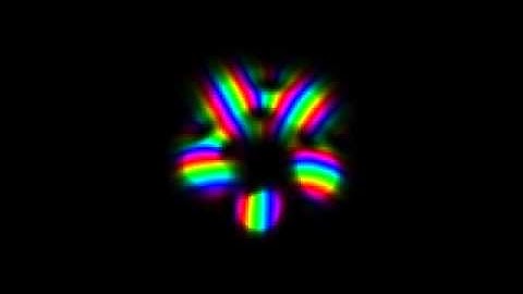 Cyclotron motion of an electron