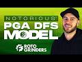 PGA Championship | Notos Fantasy Golf & Betting Preview - DFS Projections, Sleepers, Ownership %