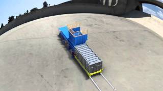 Transfer Station Compactor