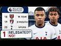 TOTENHAM RELEGATION CRISIS 😱 Can I Save Them? (Football Manager)
