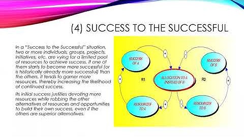Archetype Basic : Limits to Success and Success to the Successful_System Dynamics