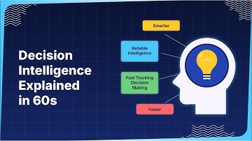 What Is Decision Intelligence? The AI-Powered Way to Make Smarter Business Decisions