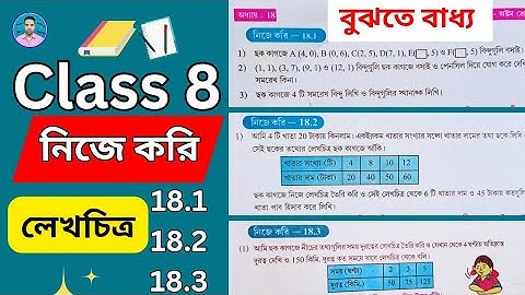 Class 8th Maths Nije Kori 18.1, 18.2, 18.3 || অষ্টম শ্রেণীর গণিত নিজে করি 18.1, 18.2, 18.3