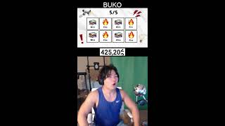 🔴Everytime I Mess Up, My Chair SPINS FASTER😵‍💫🔴 Say The W...