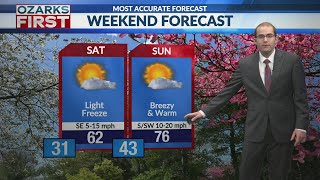 Gloomy today, beautiful weekend!