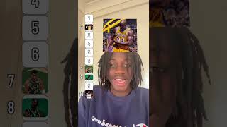 NBA blindranking!#nbahottakes #nbatalks #nba#blindranking #nbadebates #nbarankings