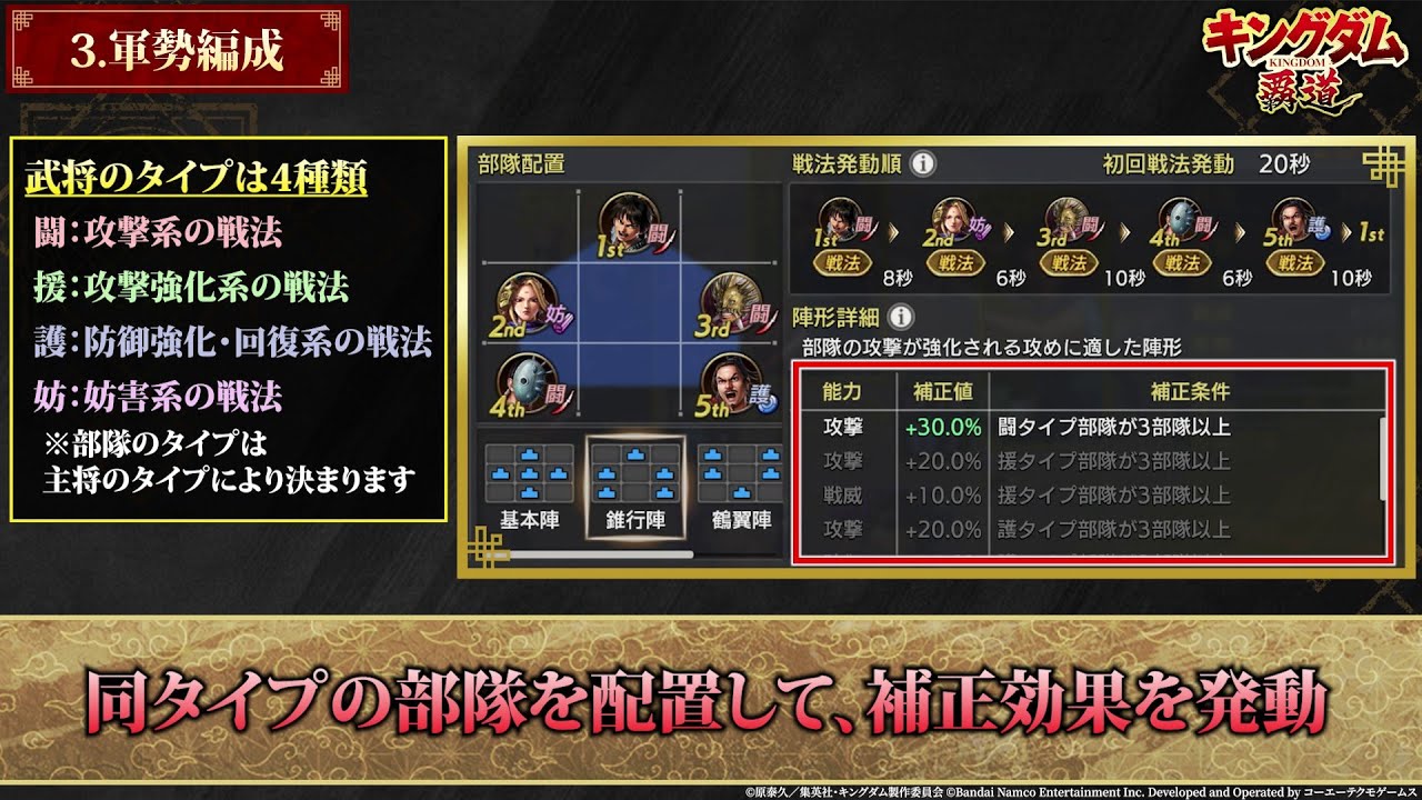 キングダム 覇道」指南書動画③：部隊と軍勢をより強くするポイント