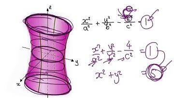 Video 2962 - Calculus 3 - Quadric Surfaces - Hyperboloid of one sheet