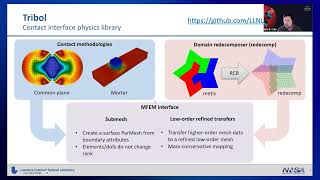 Famous MFEM Workshop 2023 | Contact Constraint Enforcement Using the Tribol Interface Physics Library Wealth