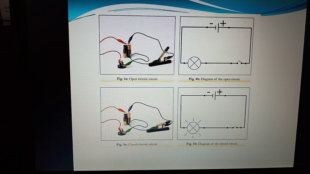Electric circuit YouTube