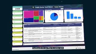 “Public Sector Tech Watch - How to explore our Cases Viewer