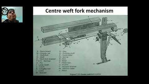 Center weft fork mechanism