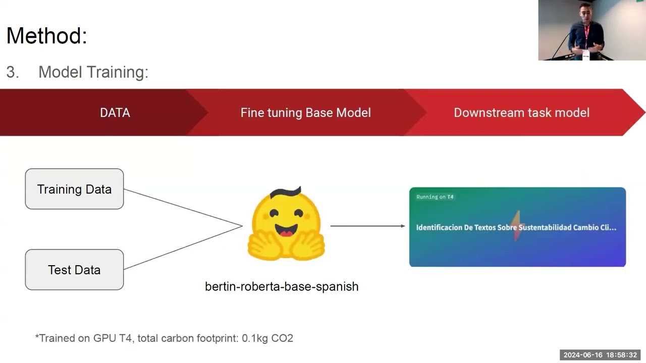 LXAI @ NAACL 24: Identification of climate change using pre-trained Spanish language models