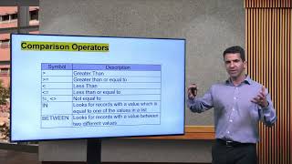 CIS 505 - Tam McCreless - SQL Single Table Queries (SprA 2025)