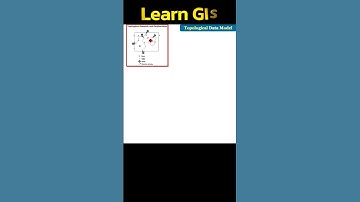 Topological Data Model and Boundary Model In GIS? MCQ SHORTS in HINDI URDU