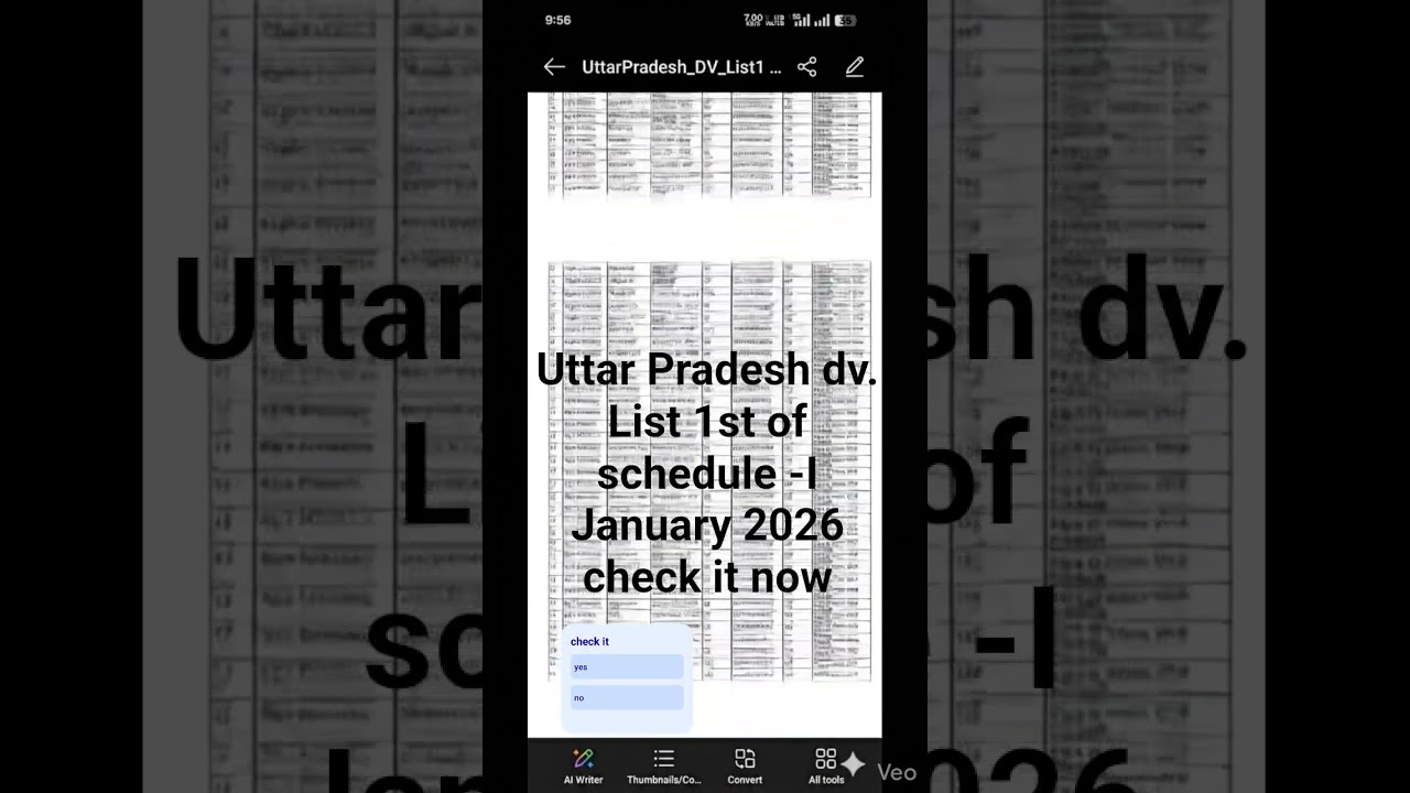 Gds schedule-I january 2026 list 1 of uttar pradesh check it now