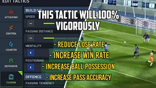 Fifa Mobile Manager Mode How To Reduce Lose Rate & Increase Win Rate | #fifamobile #trending