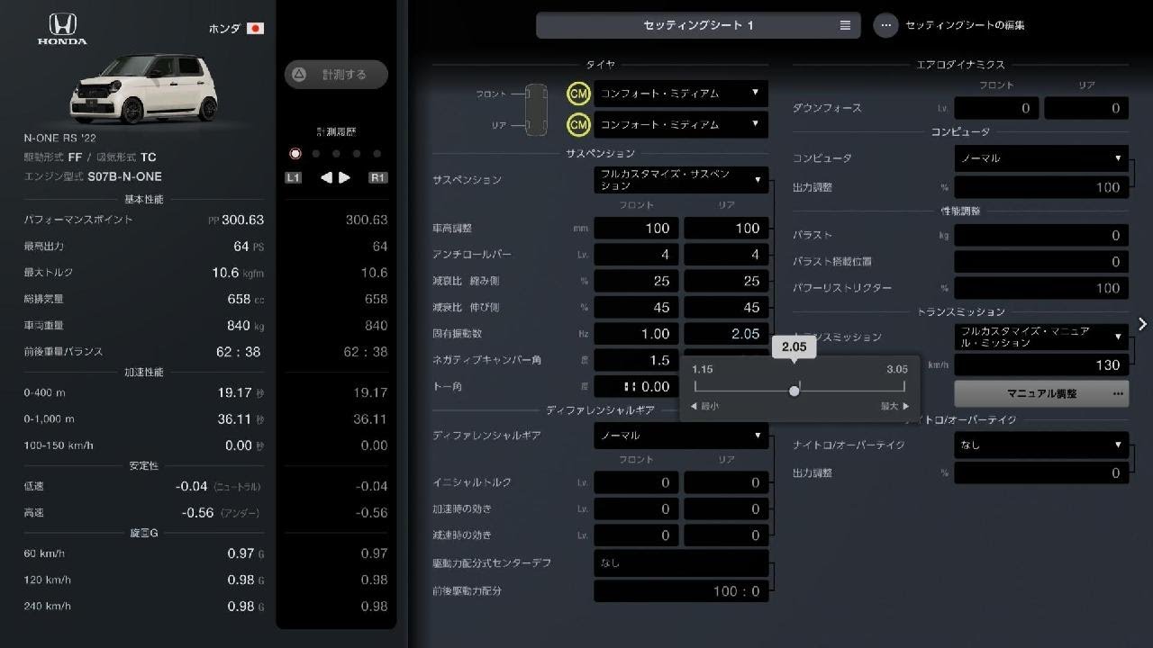 n-one cup　筑波