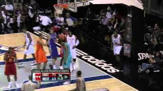 2011 NBA D-League All-Star - recap