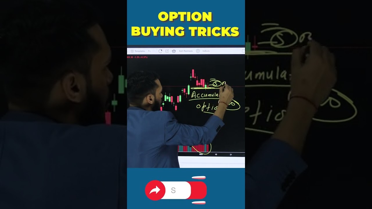OPTION BUYING TRICKS  