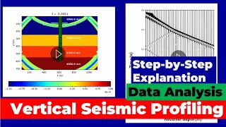 VSP Data Analysis Made EASY with These Simple Tricks