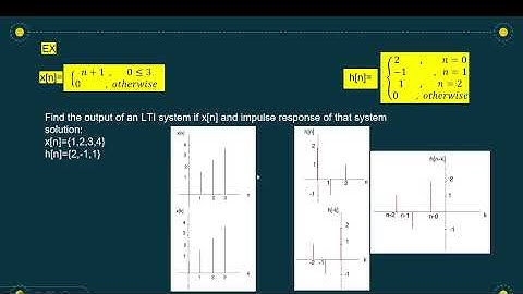 Discrete convolution: analytical sum