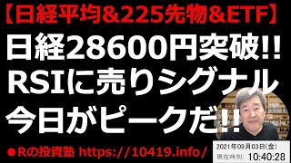 【日経平均/ETF/225先物】日経平均はＲが「節目」と見ている28,600円を突破した。しかし、RSIには２日連続で売りシグナルが点灯しておりピーク感も強い。これからどうなる？ラジオヤジの相場解説。