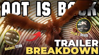 ITS GOING TO END NOW | AOT New Trailer Breakdown In Hindi | Wonder Wolf