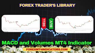 MACD and Volumes MT4 Indicator Update