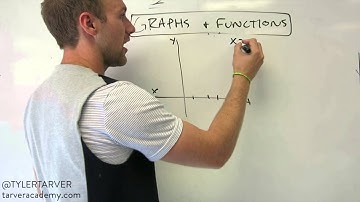 How to Plot and Input and Output from a Word Problem