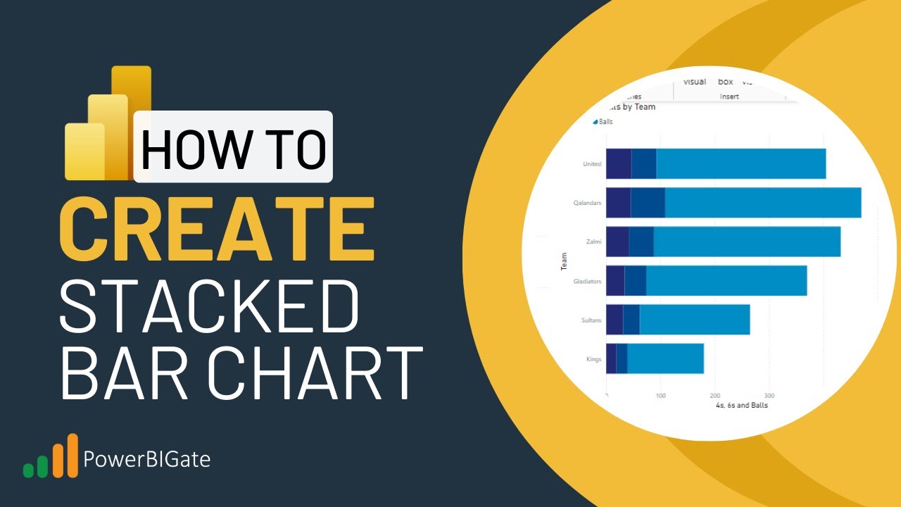How to create Stacked Bar and Column Charts in Power BI | 100 Days of ...
