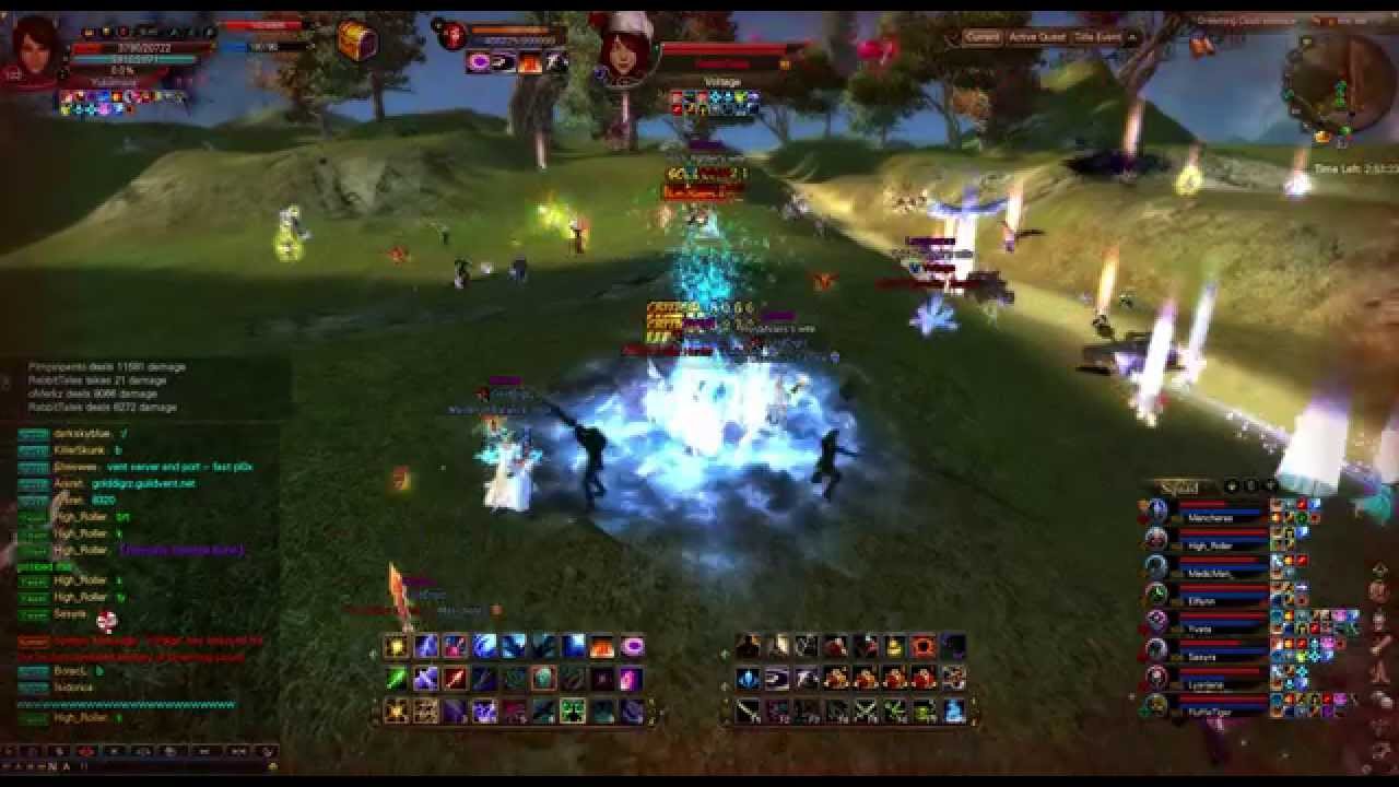 GD vs Voltage 4/18/15