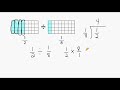 Fraction Division Quiz