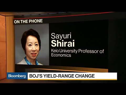 Ex-BOJ Policy Board Member Sees Possible Steps Towards Normalization