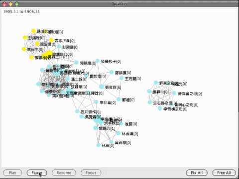 Vison: A Social Network Visualization System
