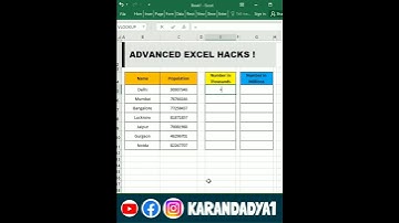 Change Values in Millions and Billions in excel #shorts #excel @karandadya1