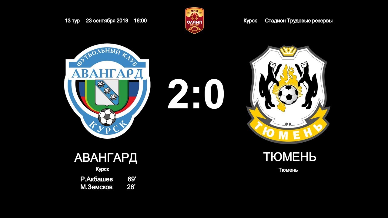 Авангард авто тюмень