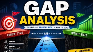 Gap Analysis in Lean Manufacturing | Identify Gaps, Find Root Causes & Drive Continuous Improvement