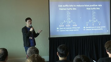 Huanch Zhang, CMU, SuRF: Practical Range Query Filtering with Fast Succinct Tries