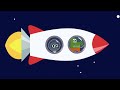 CARS CARS  -  Rocket -  Cars For Kids