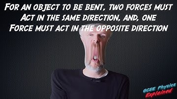 Elastic and inelastic distortion (SP15a)