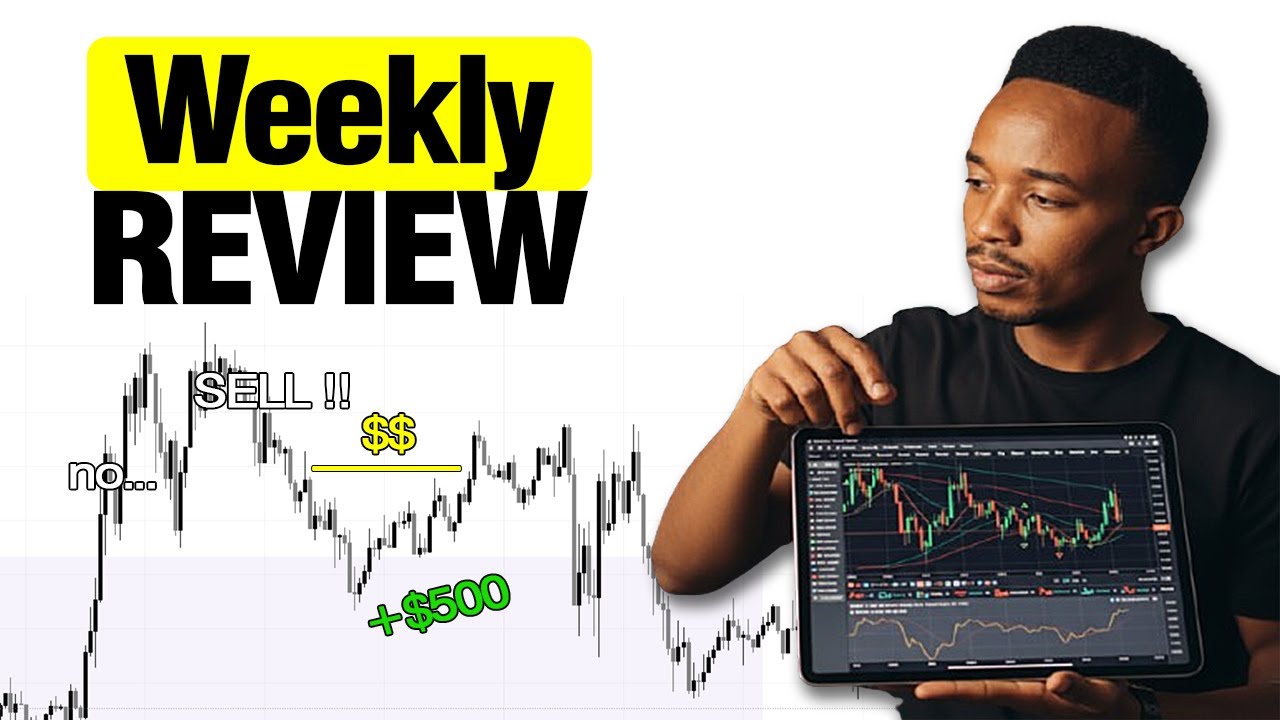 Weekly Market Review | Forex, Crypto, Synthetic Indices, CFDs & Stocks