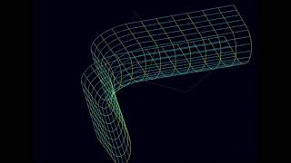 Wugi's 4D world: Why is the Clifford torus flat? (2) Wealth