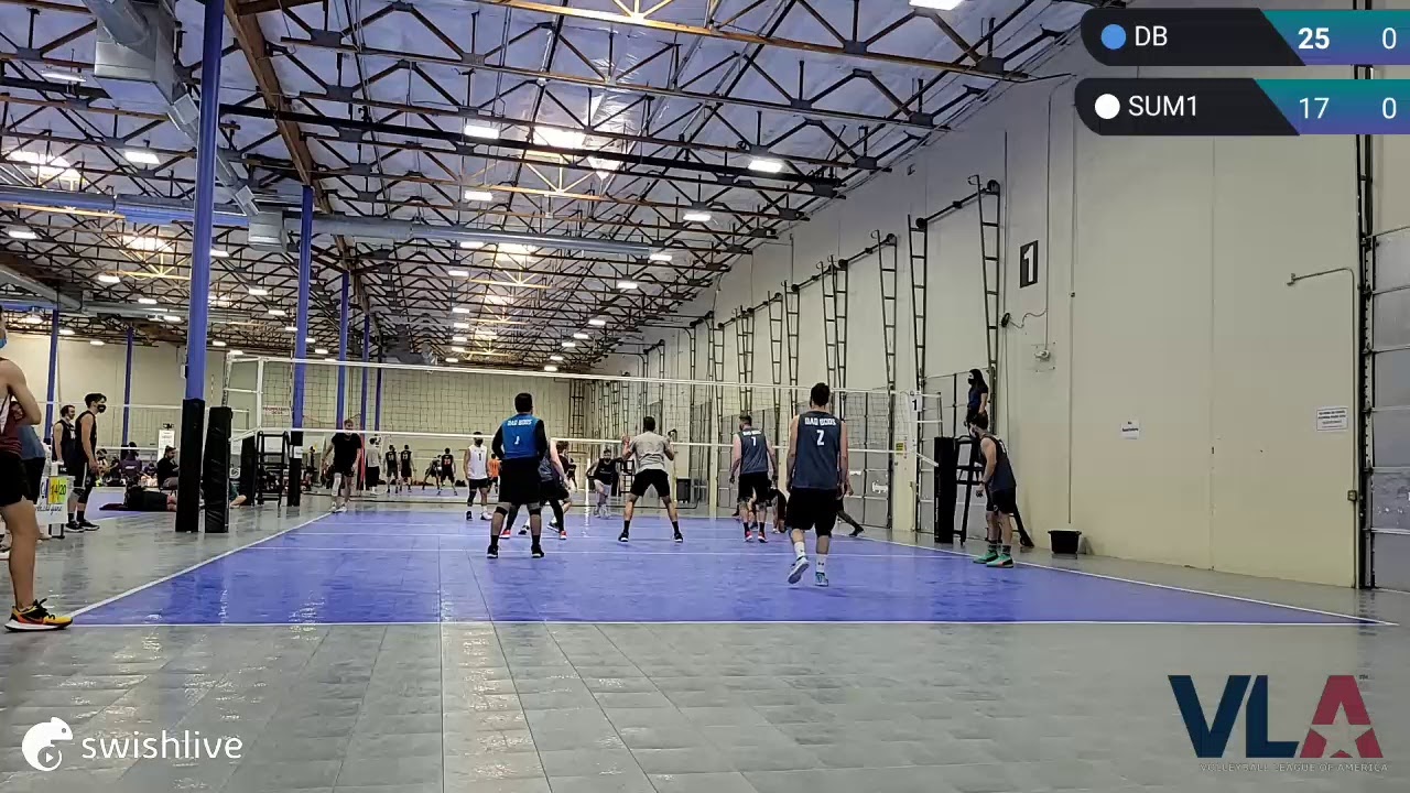 dab bods vs someone
DB VS SUM1