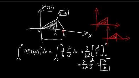 Problem 1.4a, b, c, d | Introduction to Quantum Mechanics (Griffiths)
