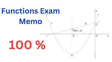 Grade 12 Functions Hyperbola Parabola Graphs November 2020 Past Exam Questions [ Q4 DBE ]