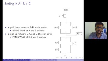 CMOS Implementation of Different Logic Expressions | CMOS Inverter | Scaling