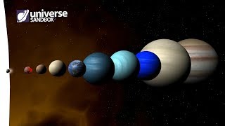 What If The Planets Orbited The Sun Based On Their Mass, Universe Sandbox ²