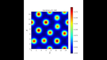 Dynamic Density Field Simulation of Four-Arm Asymmetric Star Diblock Copolymers
