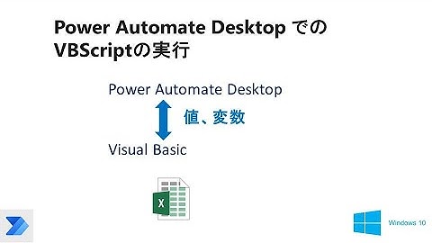 【超簡単　エクセルの自動操作】Power Automate Desktop での、VBScriptの実行  W15 Exchange Variable with VBScript